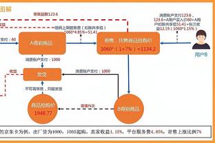 恩德里克：贝利接班人？C罗接班人？我想成为我自己